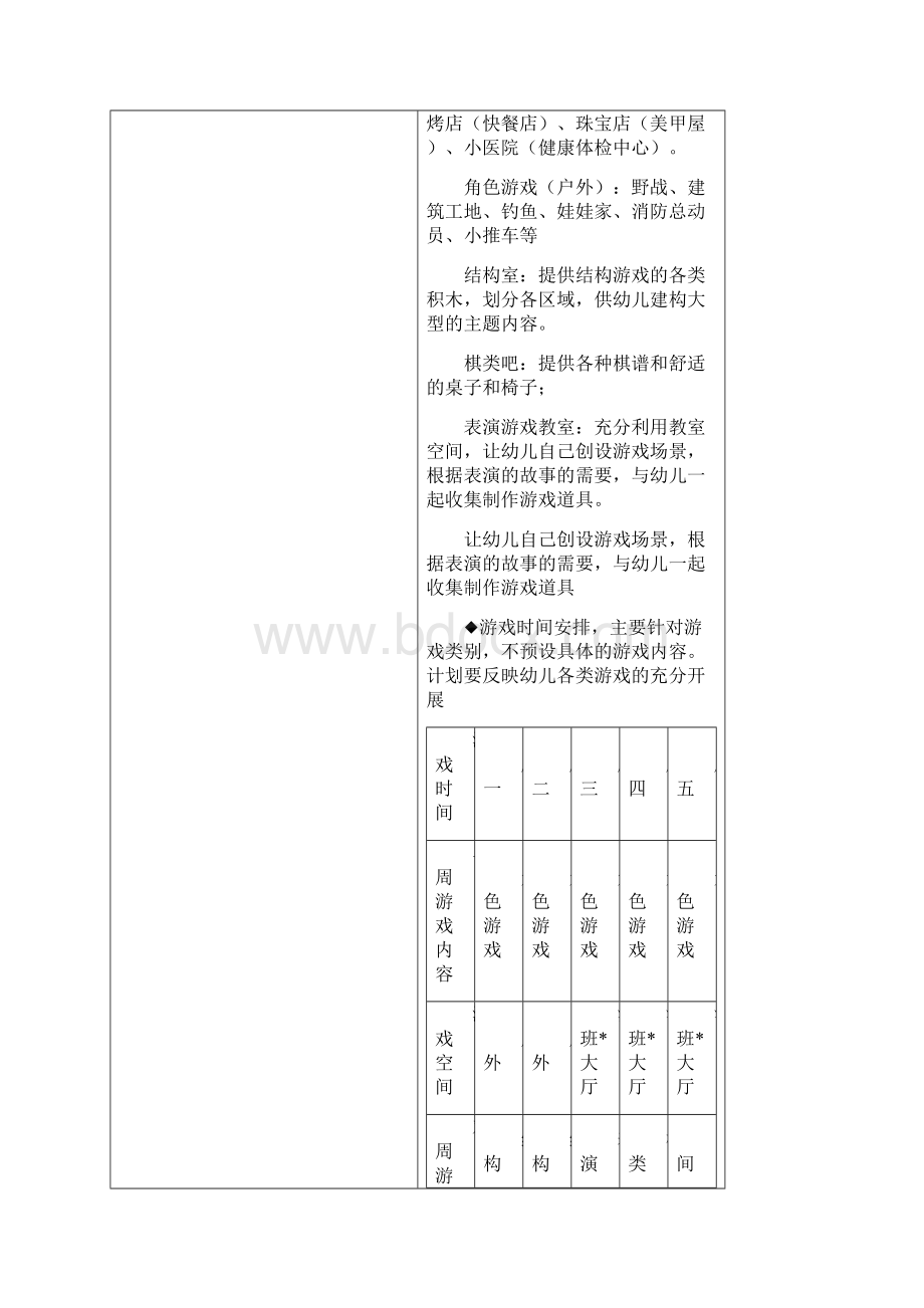 大班游戏观察与记录.docx_第2页