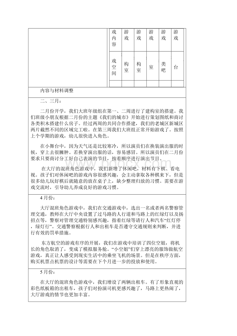 大班游戏观察与记录.docx_第3页