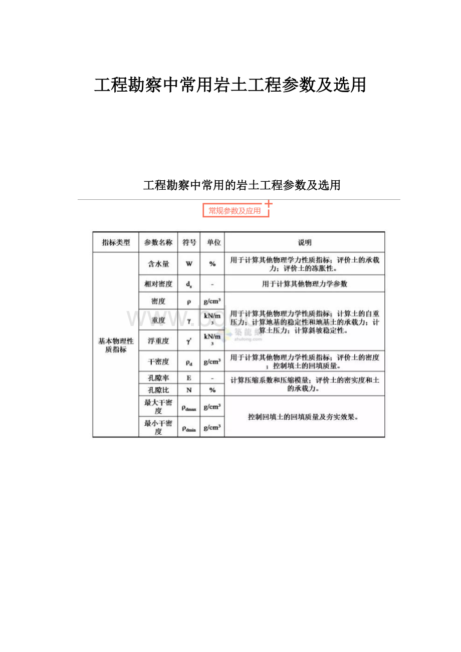 工程勘察中常用岩土工程参数及选用.docx