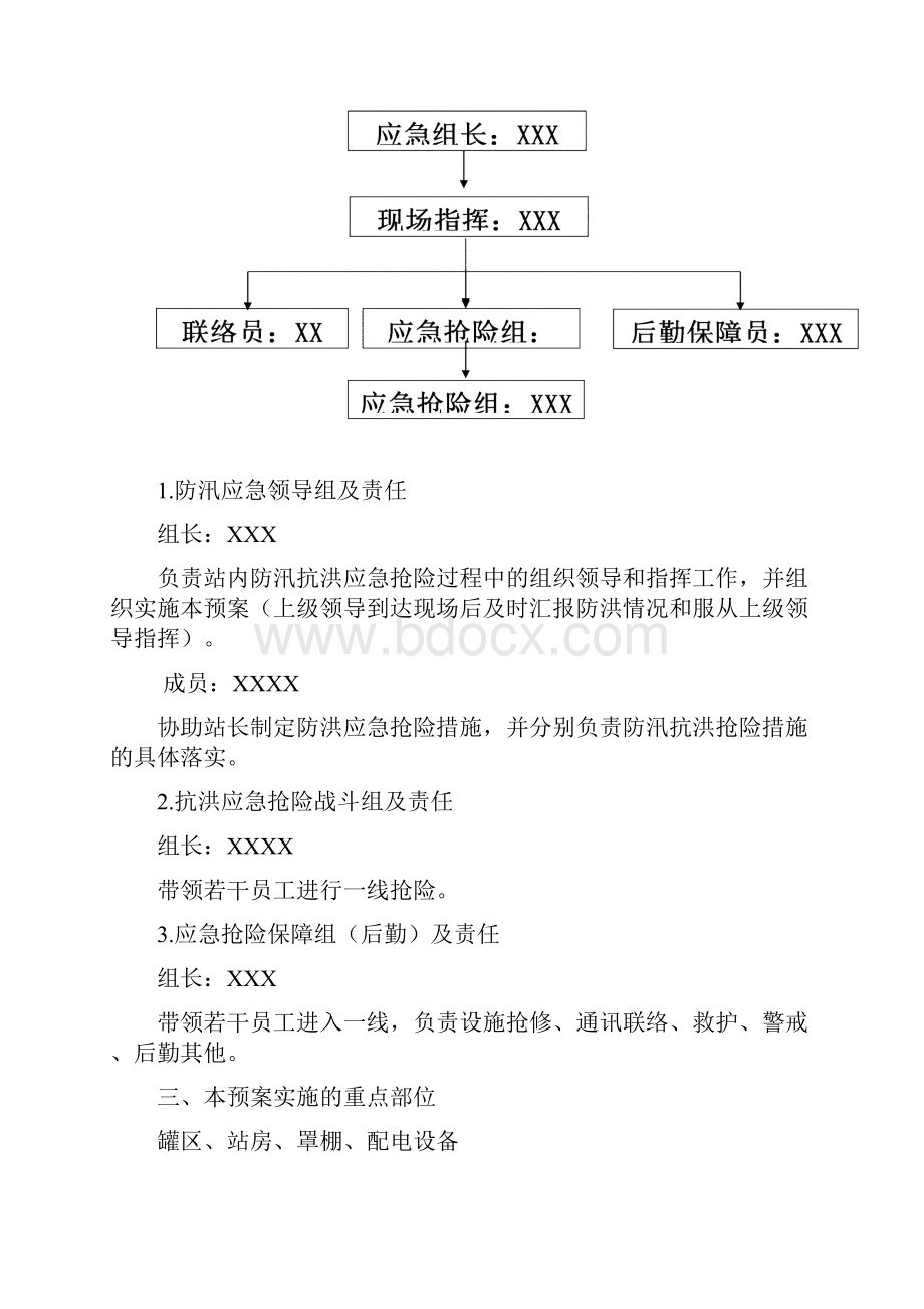 加油站防汛专项应急预案模版.docx_第3页