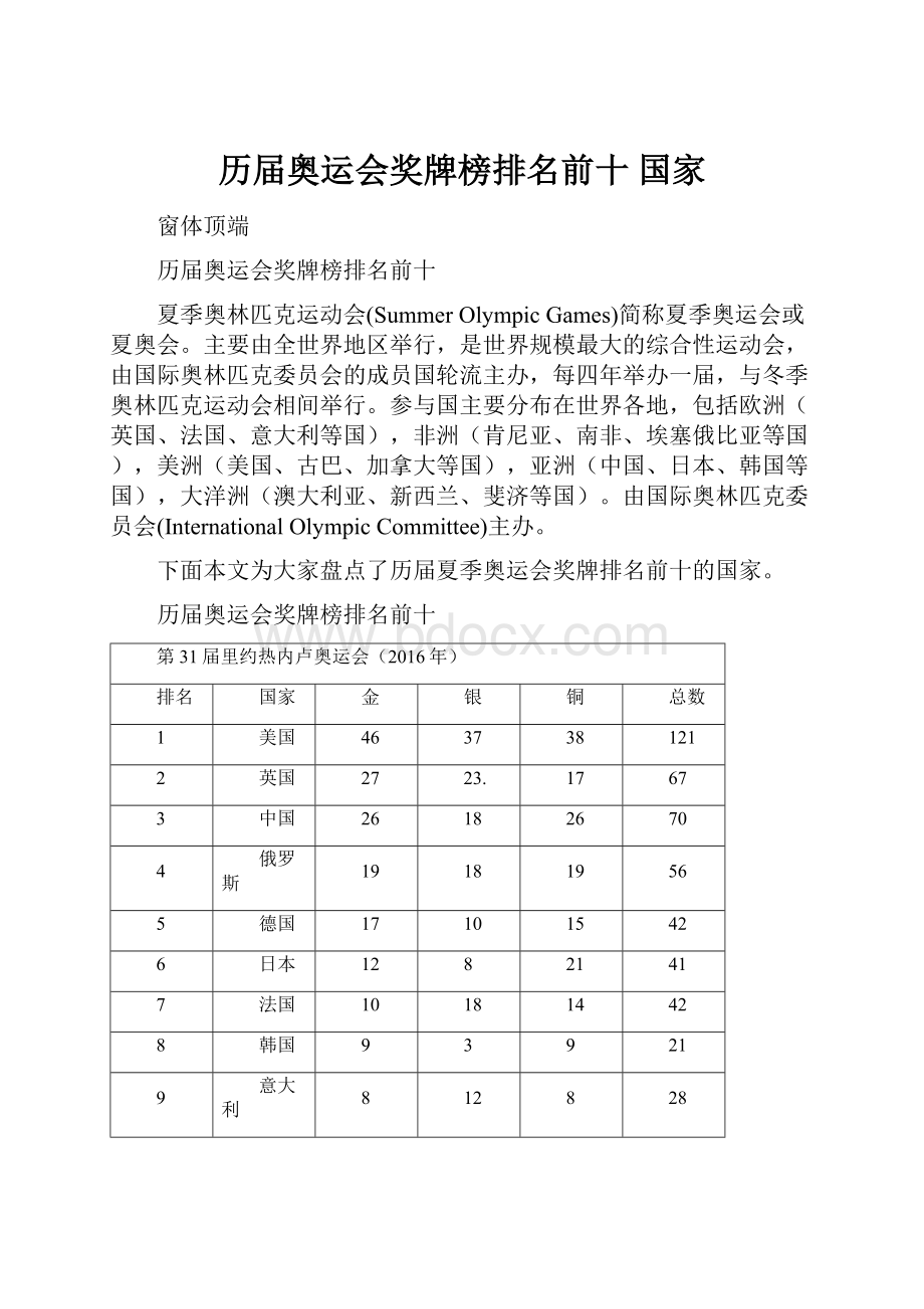 历届奥运会奖牌榜排名前十 国家.docx