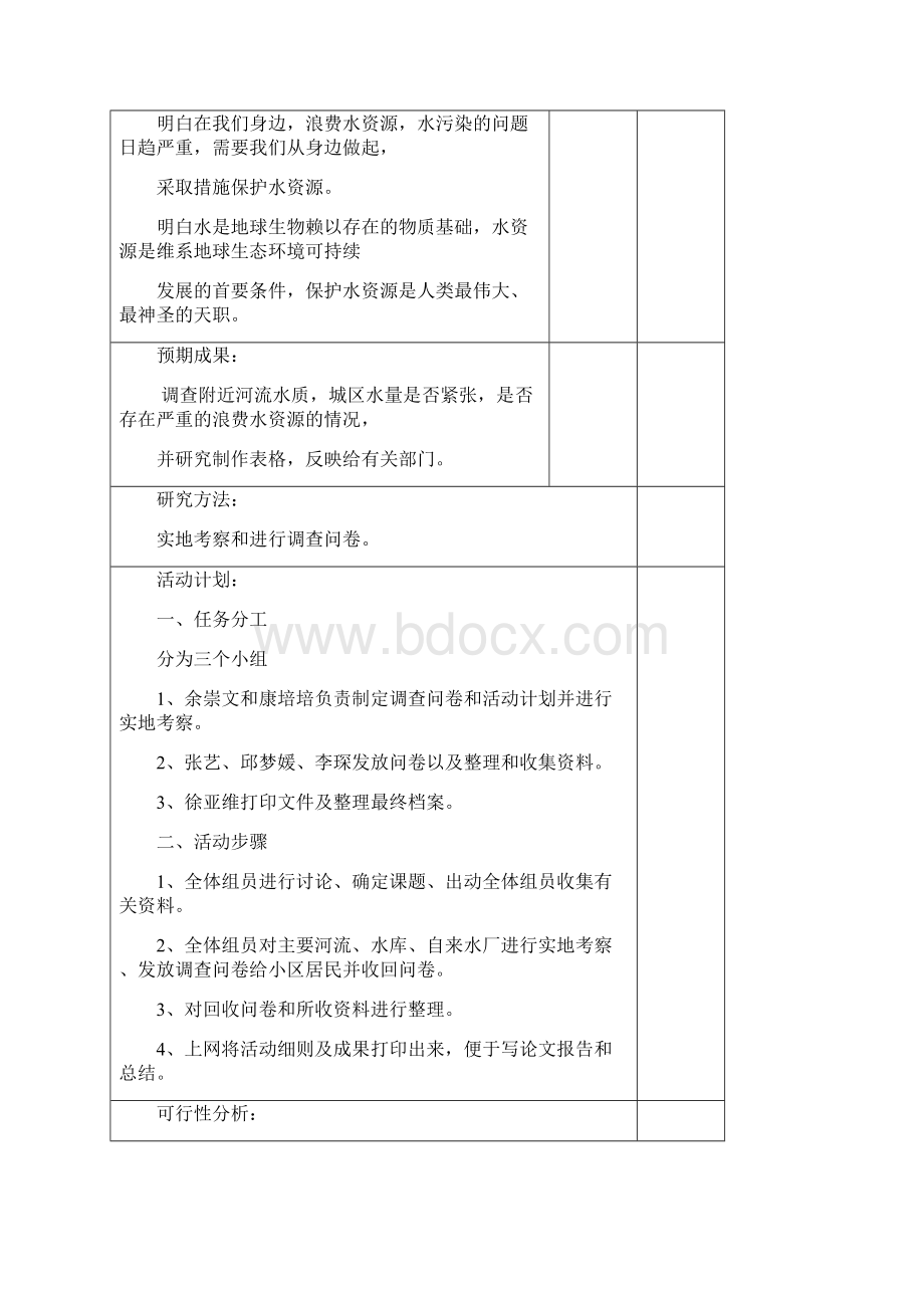 高中研究性学习课题开题报告表.docx_第2页