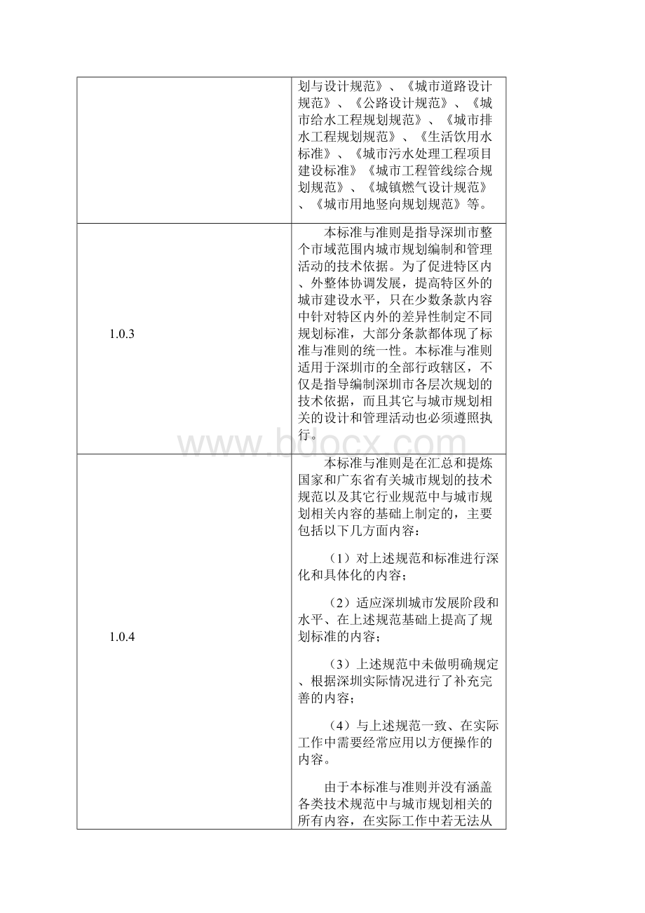 深圳市城市规划标准与准则条文说明.docx_第3页