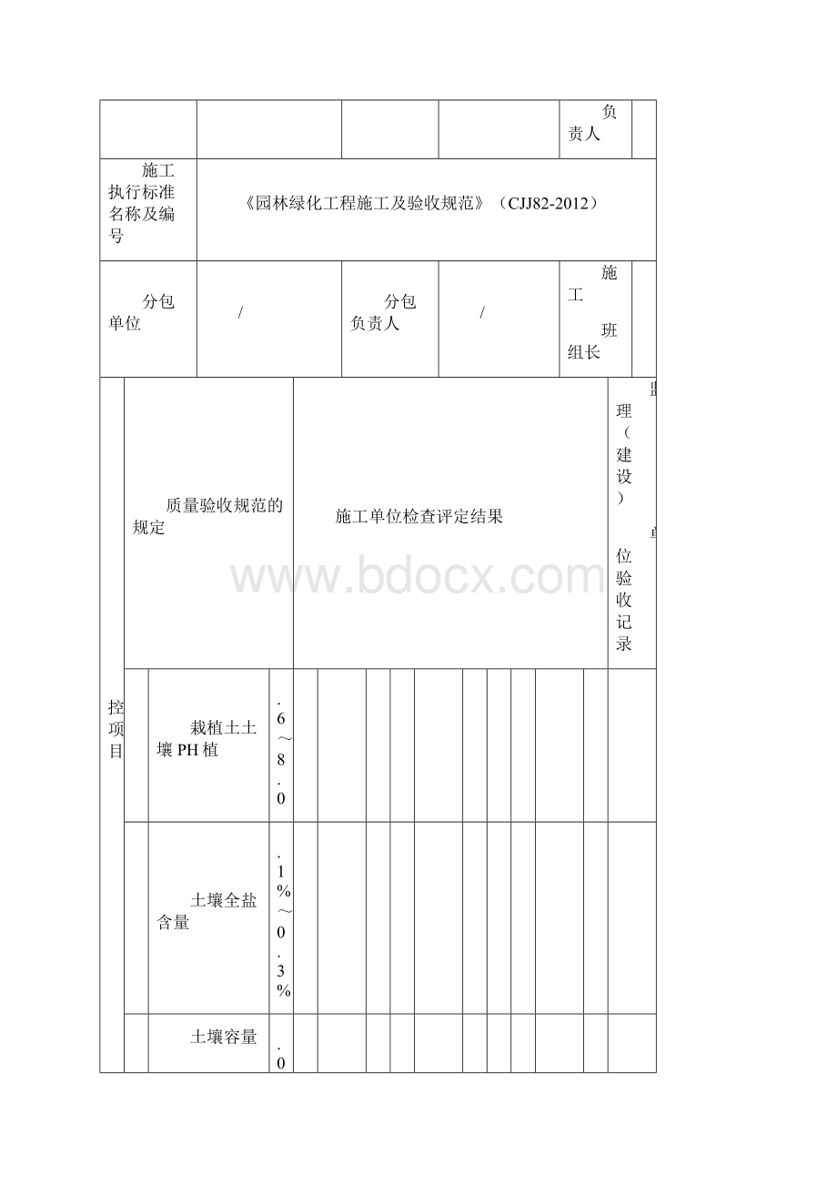 栽植土检验批质量验收记录.docx_第2页