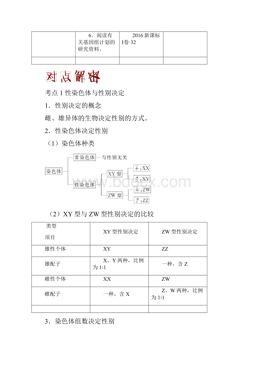 届二轮复习伴性遗传和人类遗传病教案全国通用.docx_第2页