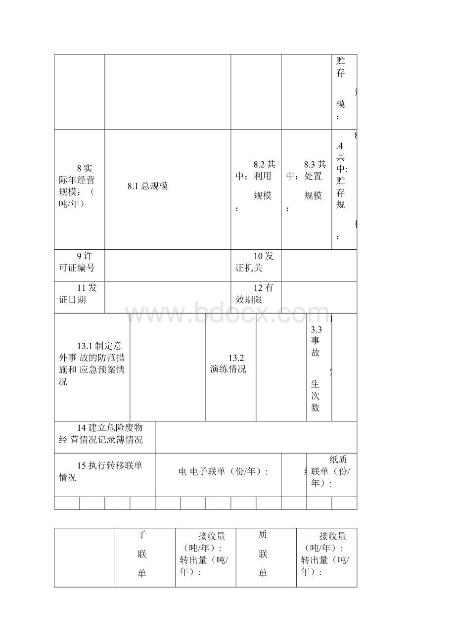 危险废物经营单位陕西固体废物信息网.docx_第3页