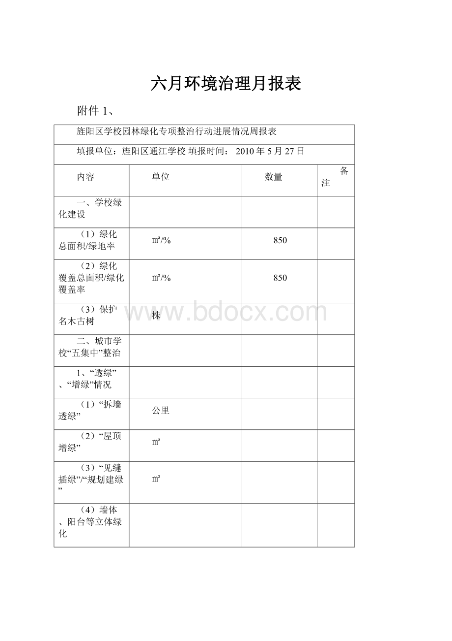 六月环境治理月报表.docx