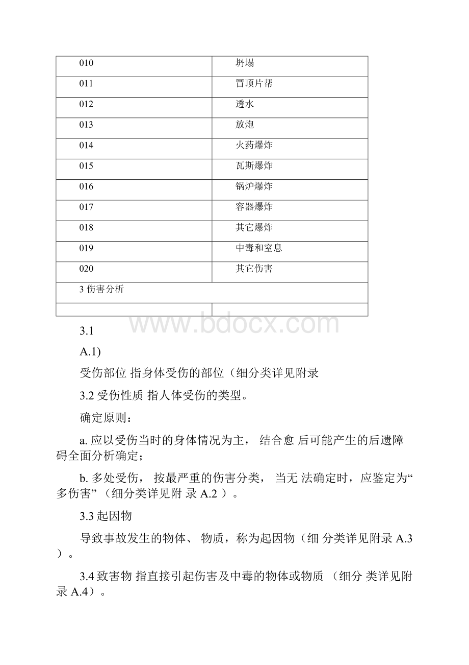 企业职工伤亡事故分类标准GB6441.docx_第2页