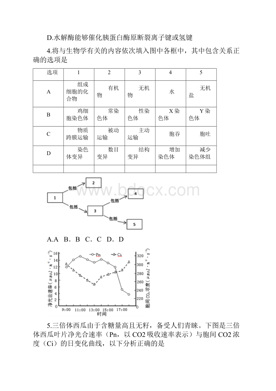 北京人大附中高三三模生物.docx_第2页