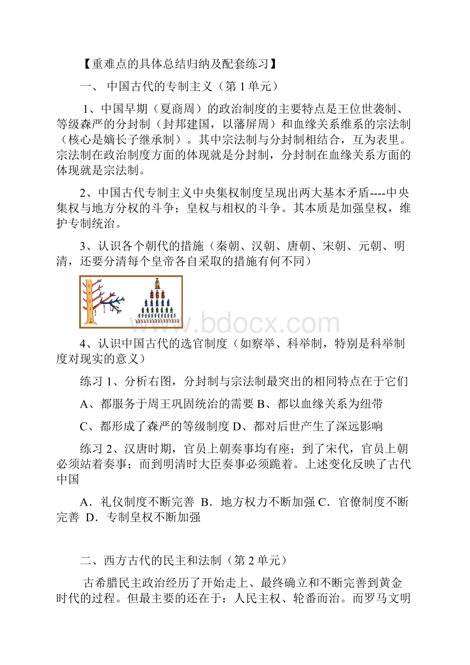 高中历史必修一政治史综合复习指导人类政治文明的发展历程.docx_第2页