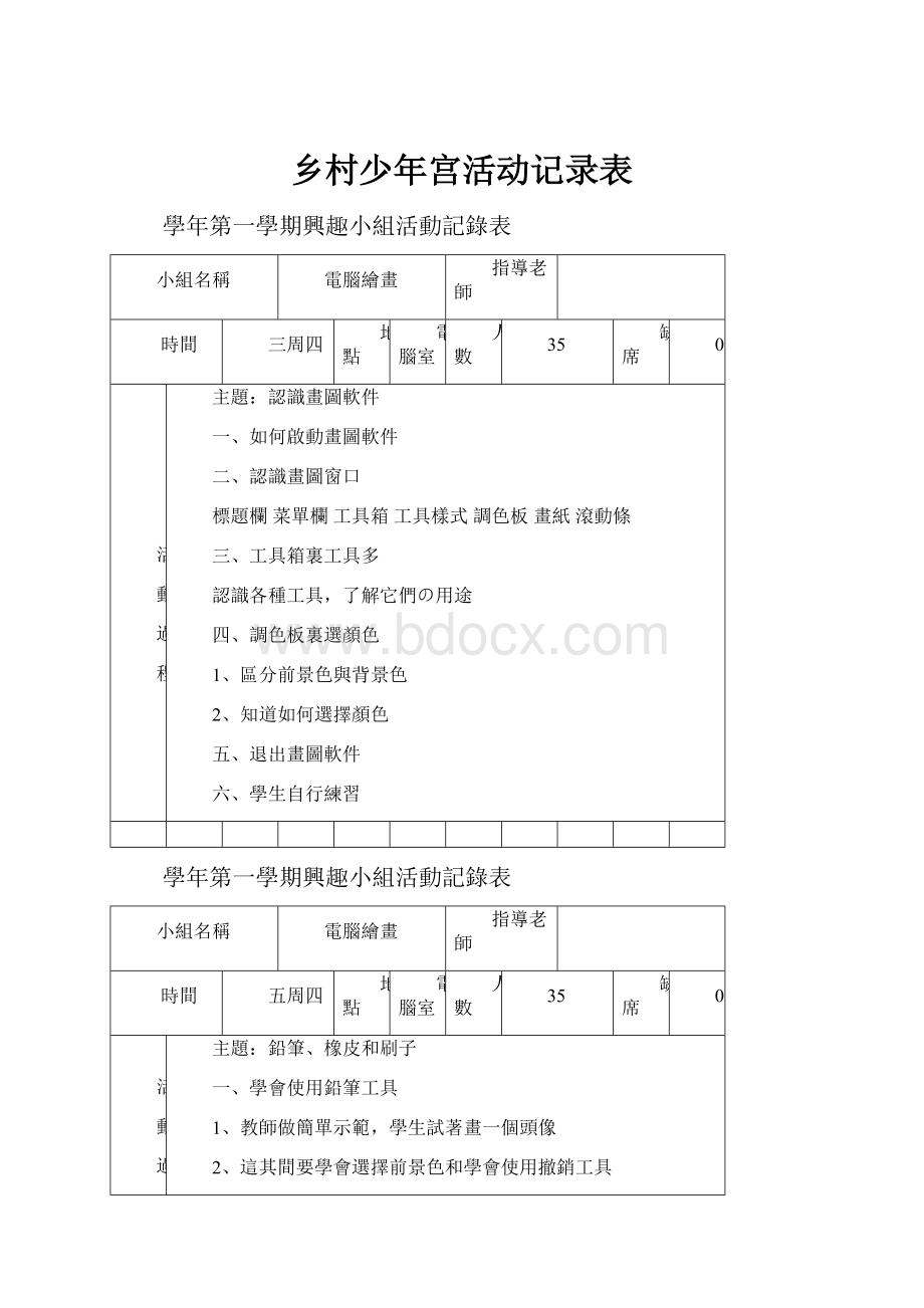 乡村少年宫活动记录表.docx_第1页