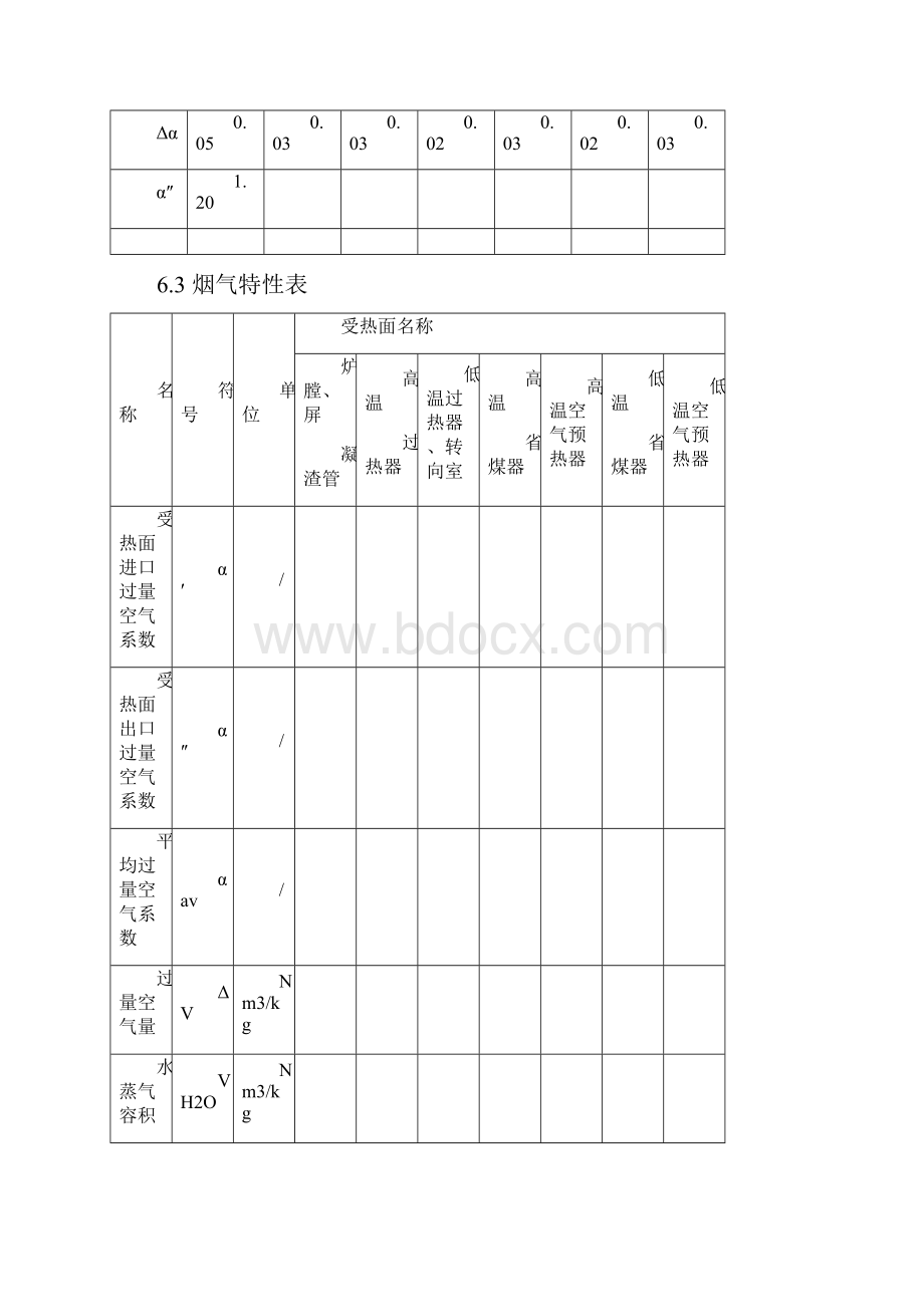 设计示例空表丁.docx_第3页