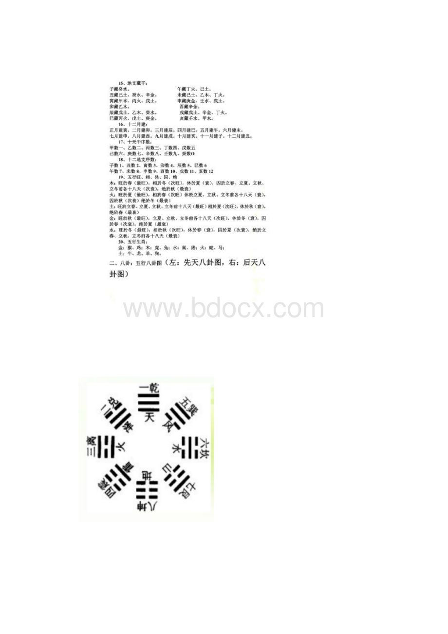 五行八卦和数字.docx_第2页