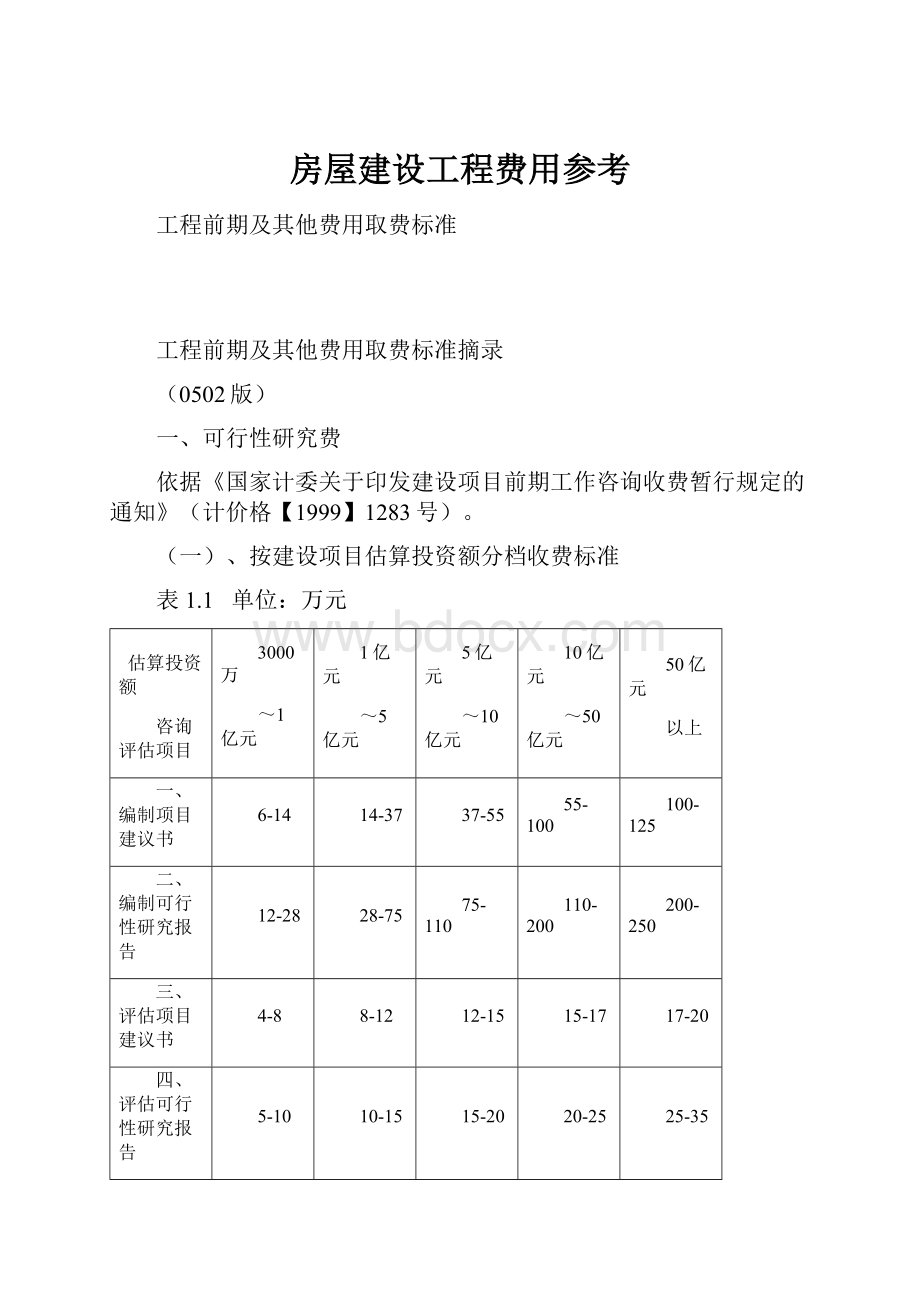 房屋建设工程费用参考.docx