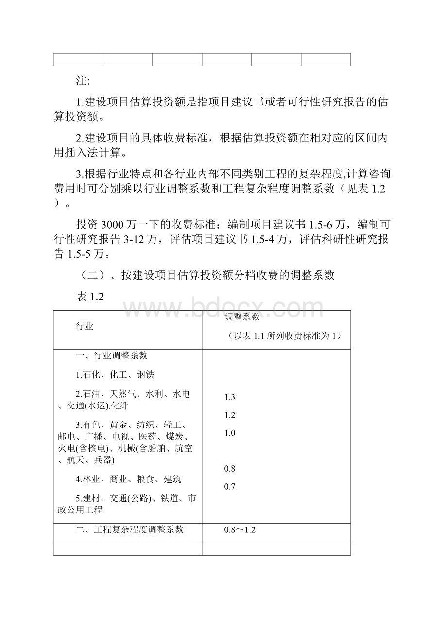 房屋建设工程费用参考.docx_第2页