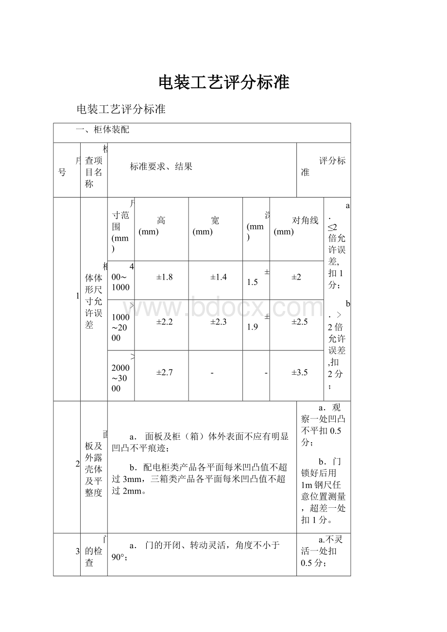 电装工艺评分标准.docx