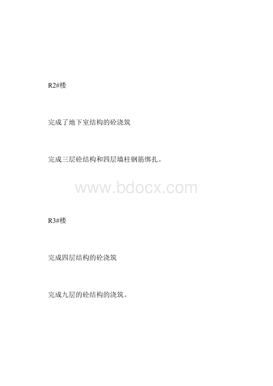 某小区住宅工程安全监理月报.docx_第3页