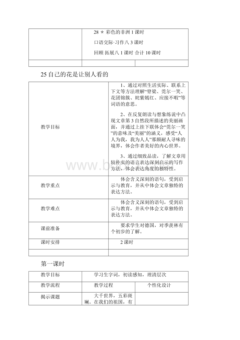 人教版五年级下册语文第八单元教案.docx_第2页