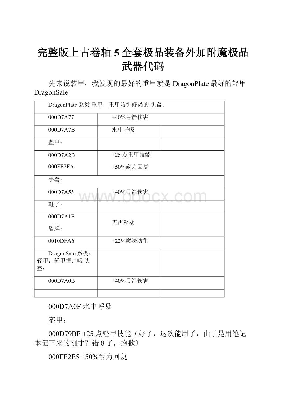 完整版上古卷轴5全套极品装备外加附魔极品武器代码.docx