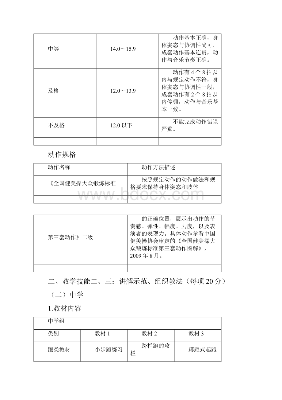 辽宁省中小学体育教师教学技能展示讲课教案.docx_第2页