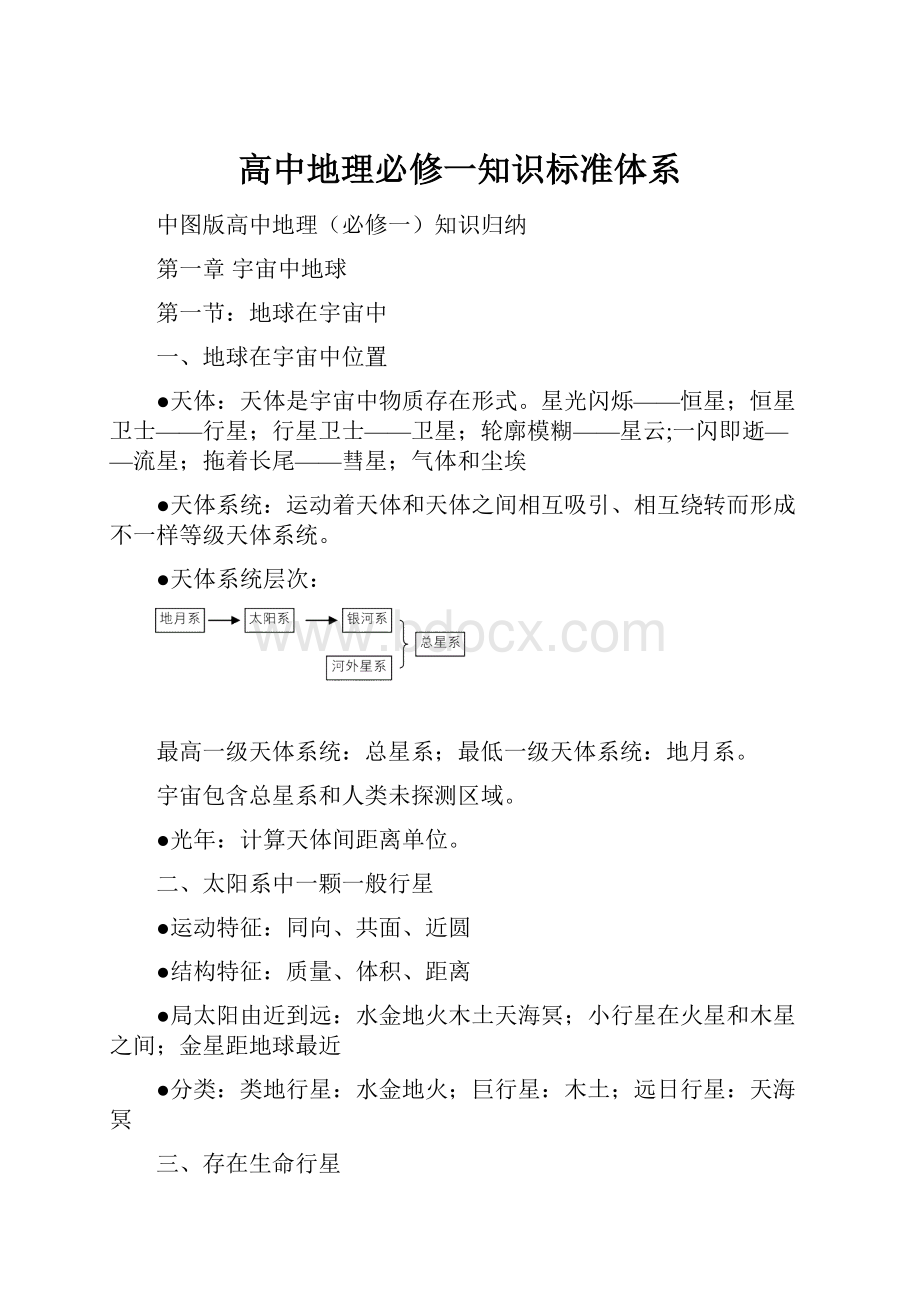 高中地理必修一知识标准体系.docx_第1页