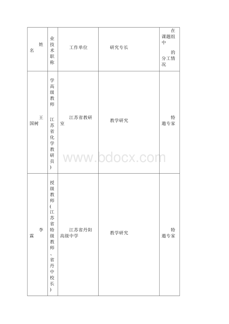 名校高中化学结题报告30.docx_第3页