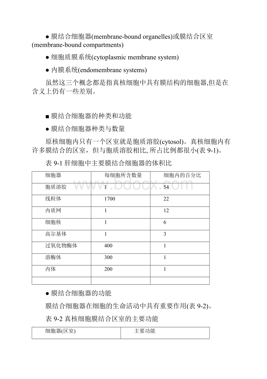 内质网和高尔基体.docx_第2页