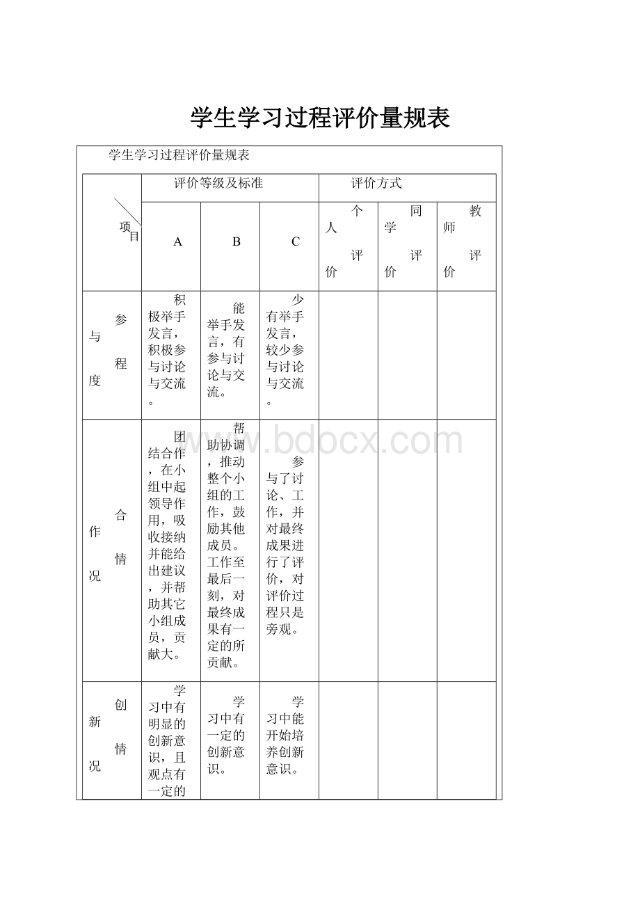 学生学习过程评价量规表.docx