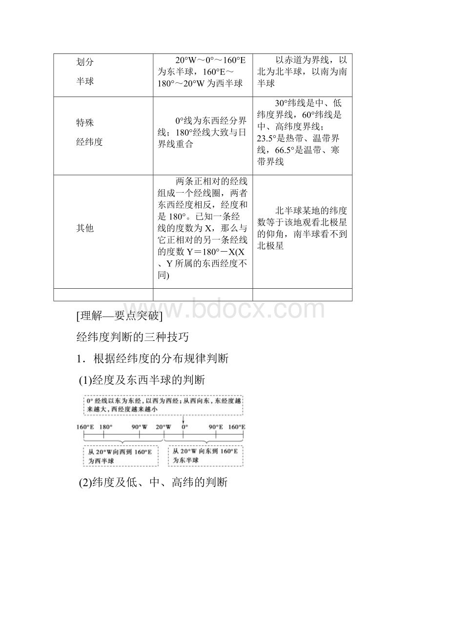 高考地理一轮复习第1章宇宙中的地球含地球和地图第1节地球与地球仪学案.docx_第3页