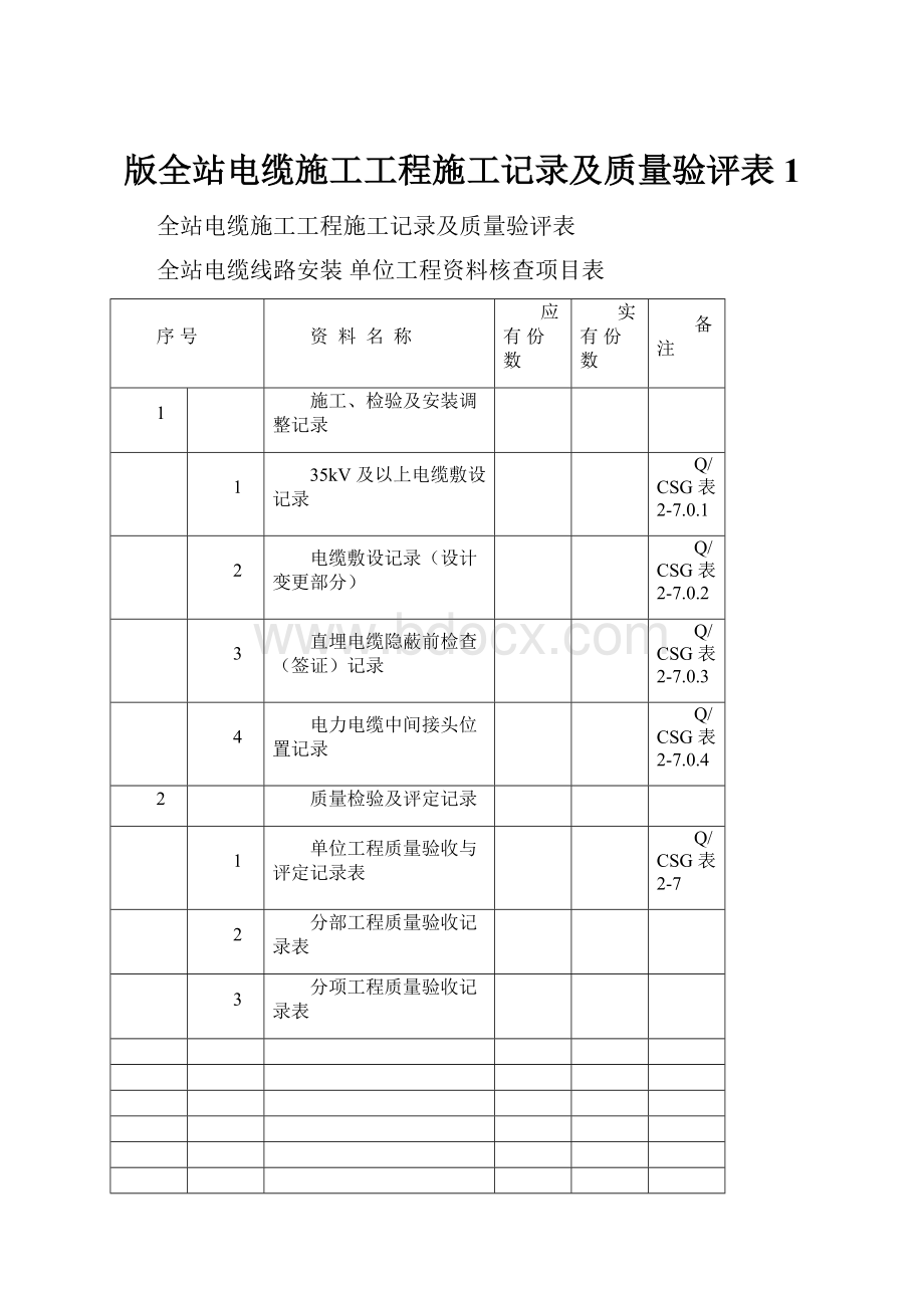 版全站电缆施工工程施工记录及质量验评表1.docx_第1页