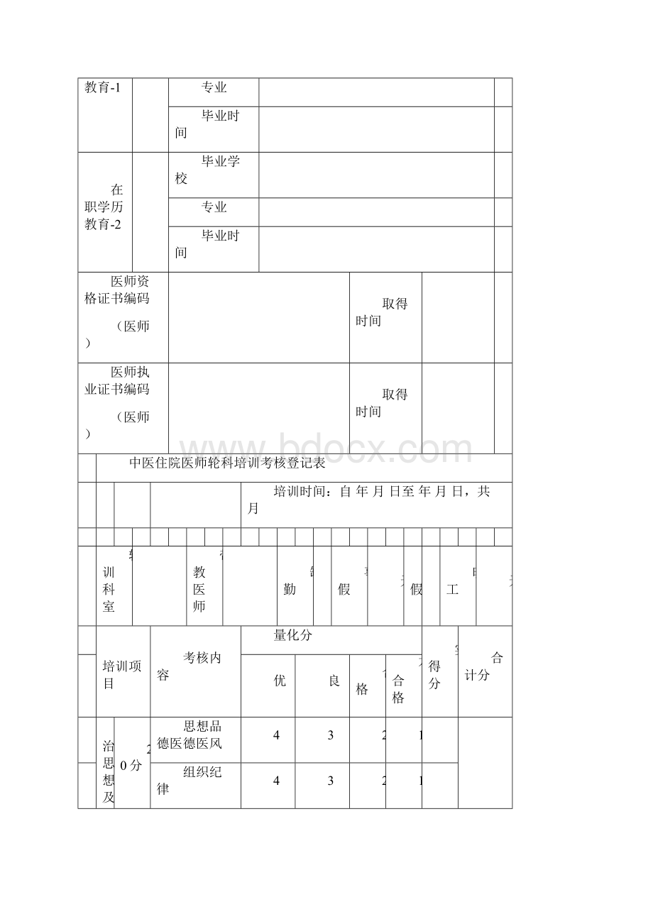 中医住院医师规范化培训手册.docx_第3页