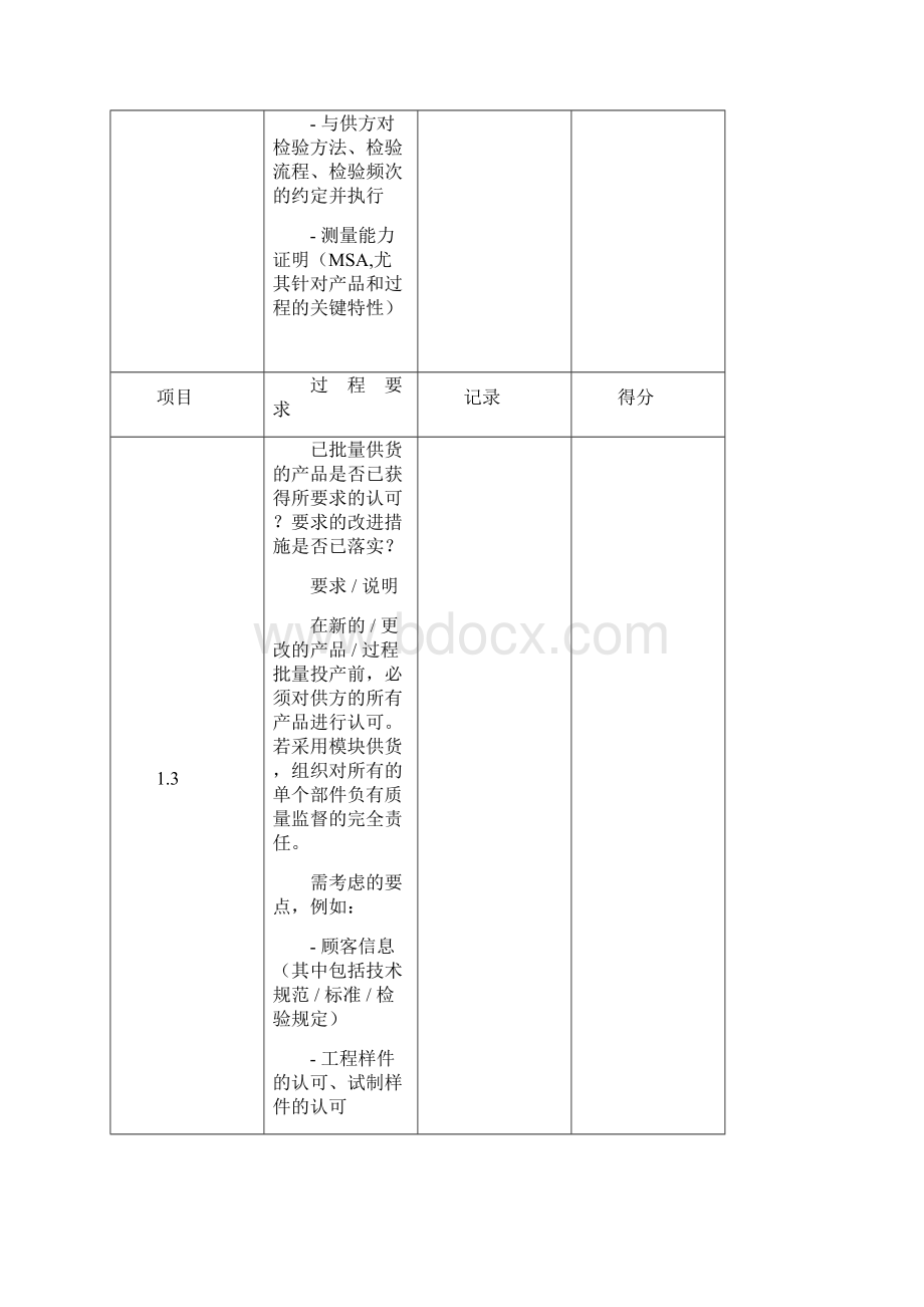 供应商二方审核检查表.docx_第3页