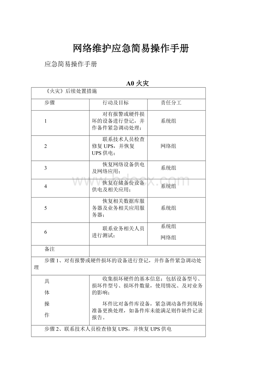 网络维护应急简易操作手册.docx