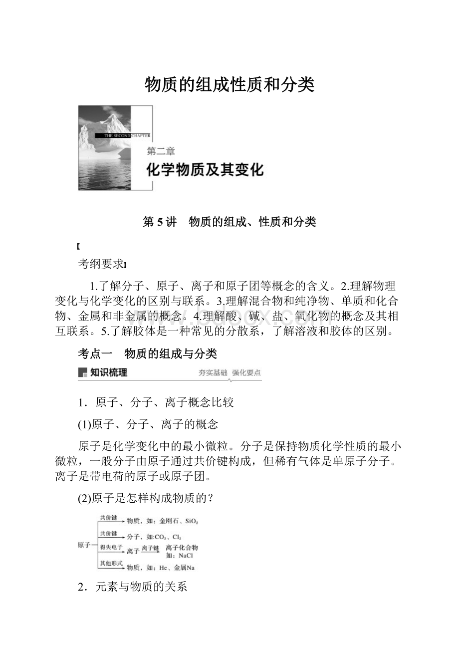 物质的组成性质和分类.docx