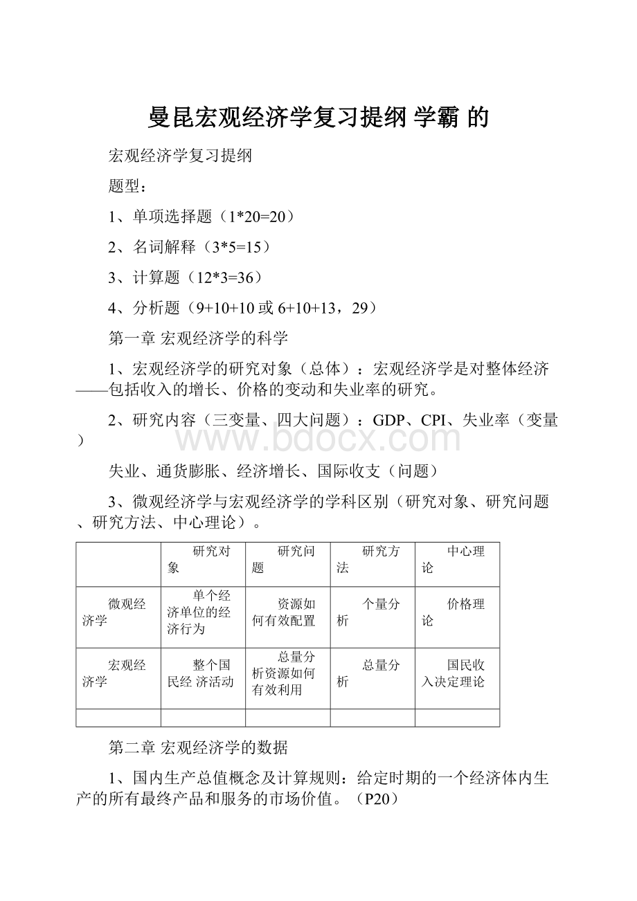 曼昆宏观经济学复习提纲 学霸 的.docx