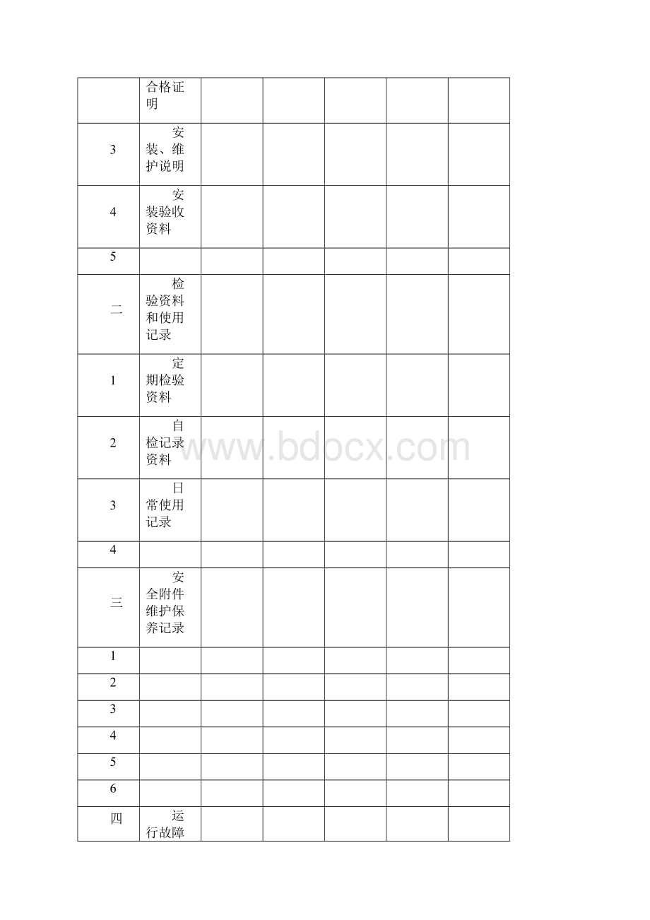 21行车安全管理档案.docx_第2页