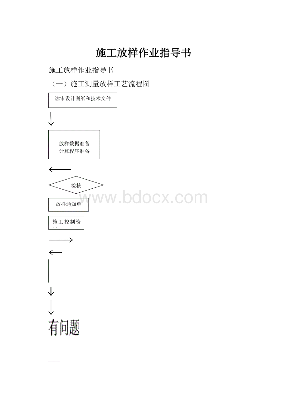 施工放样作业指导书.docx_第1页