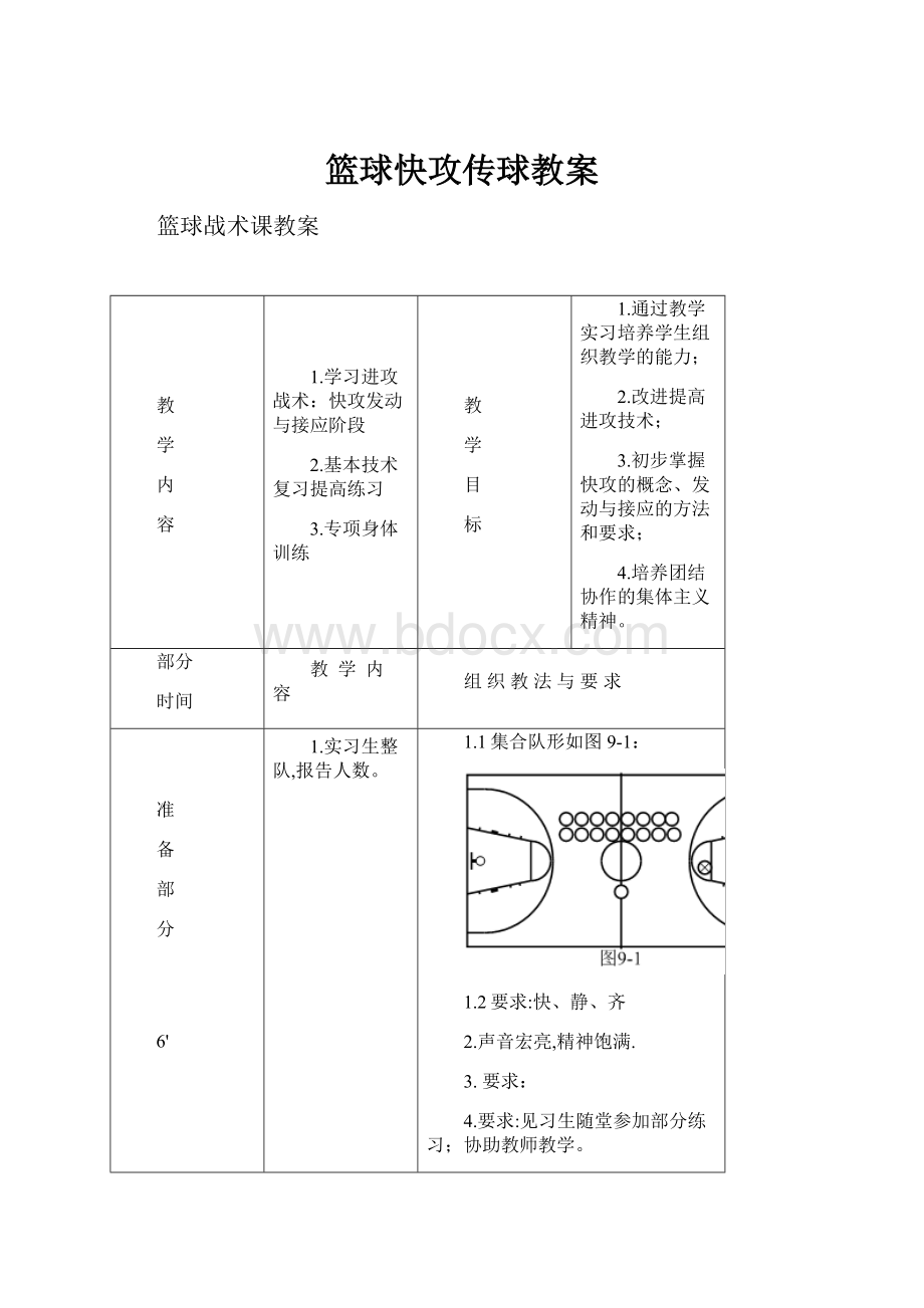 篮球快攻传球教案.docx_第1页