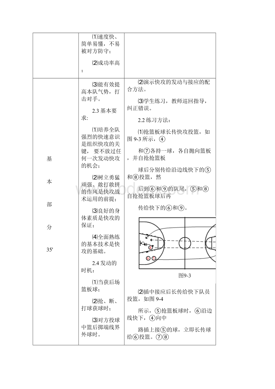 篮球快攻传球教案.docx_第3页