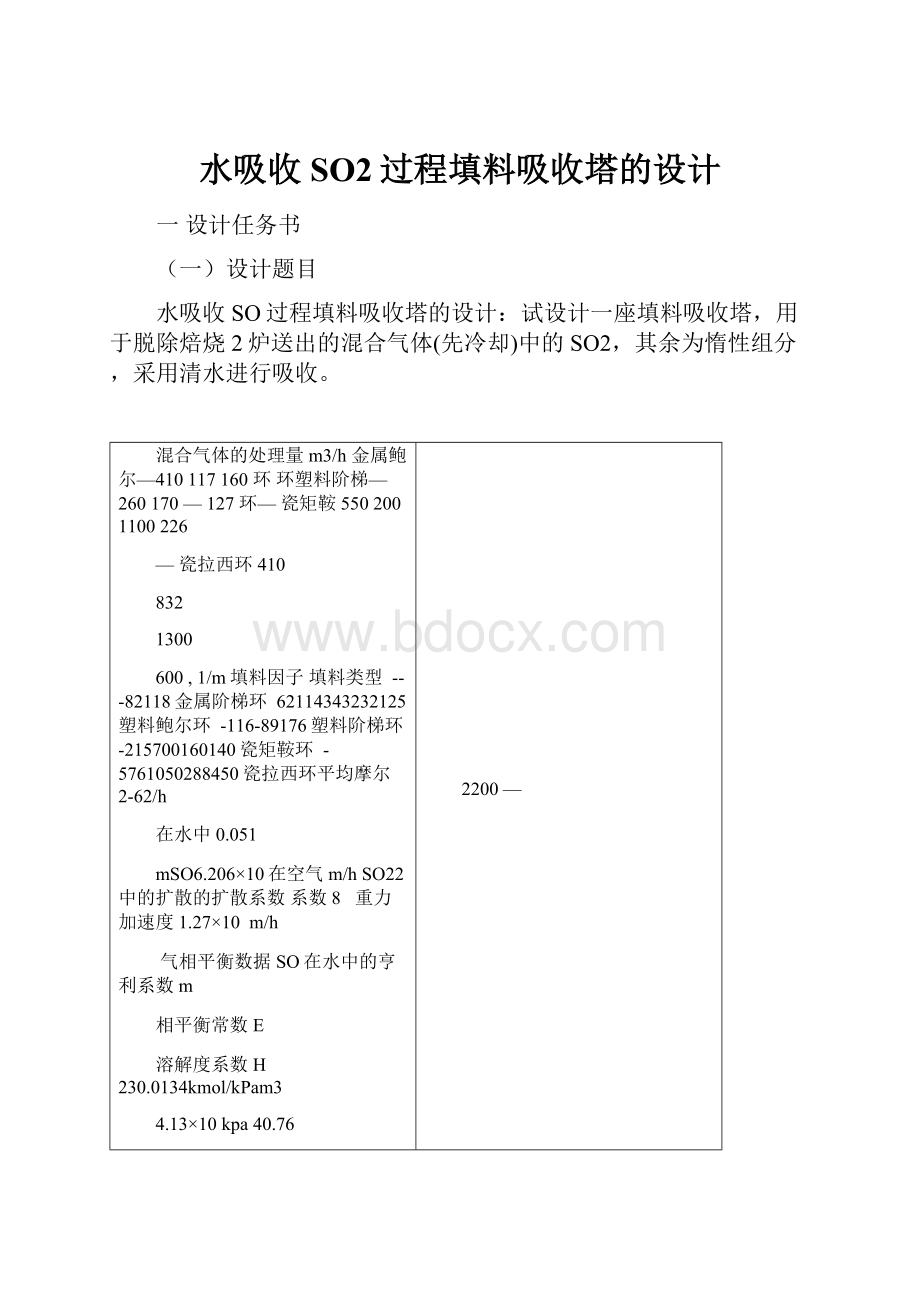 水吸收SO2过程填料吸收塔的设计.docx