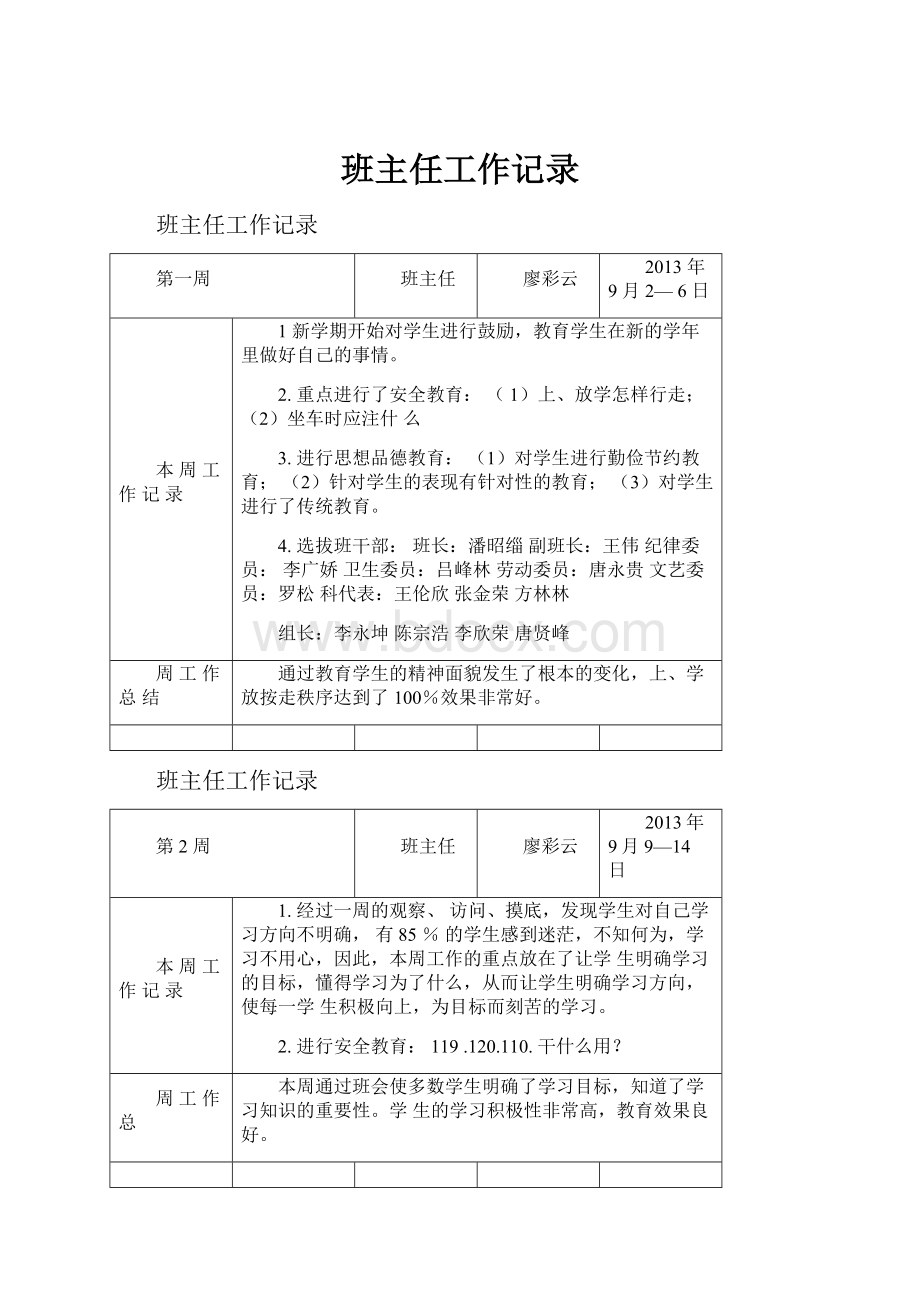 班主任工作记录.docx_第1页