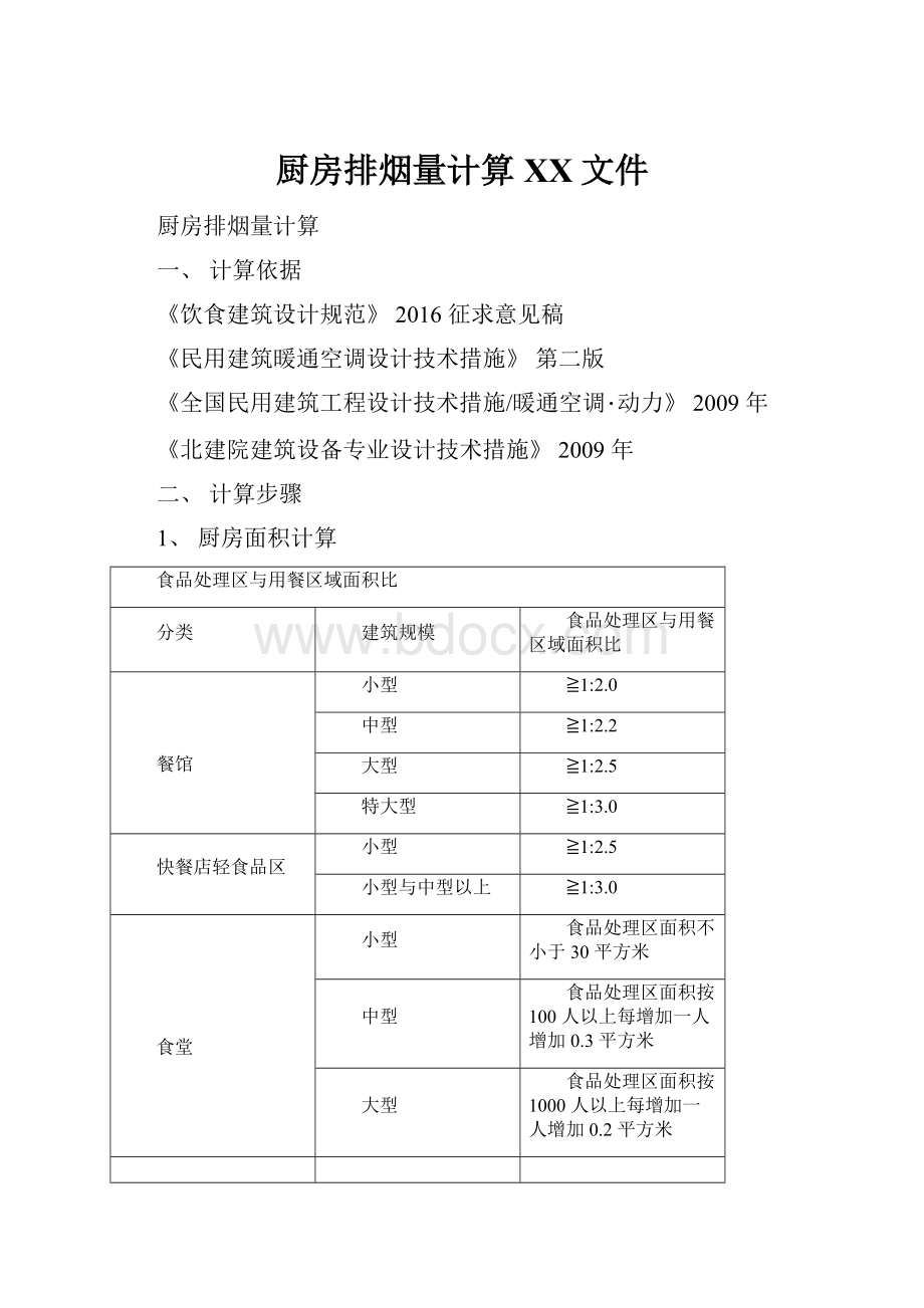 厨房排烟量计算百度文件.docx_第1页