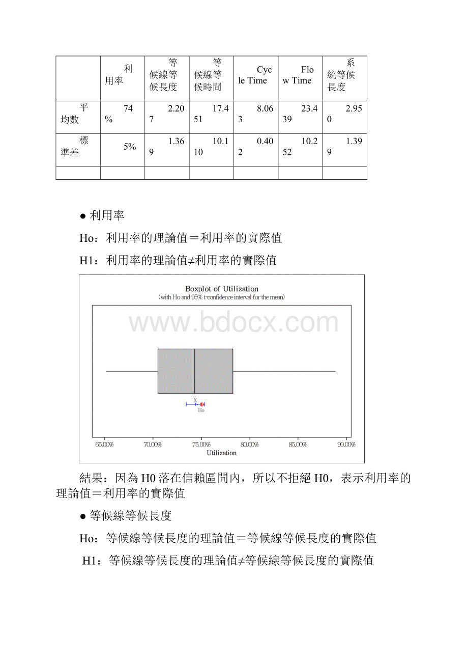 明志科技大学工业工程与管理系所.docx_第3页