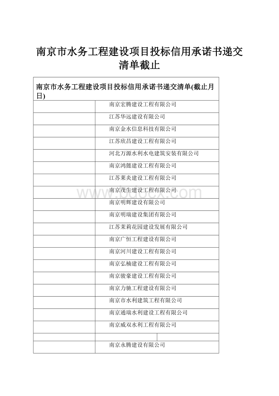 南京市水务工程建设项目投标信用承诺书递交清单截止.docx