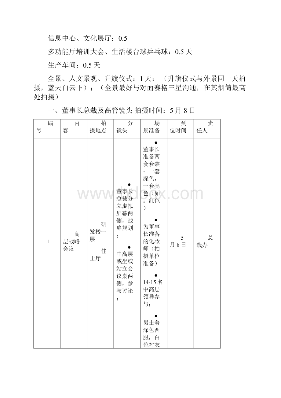 新宣传片拍摄计划.docx_第2页