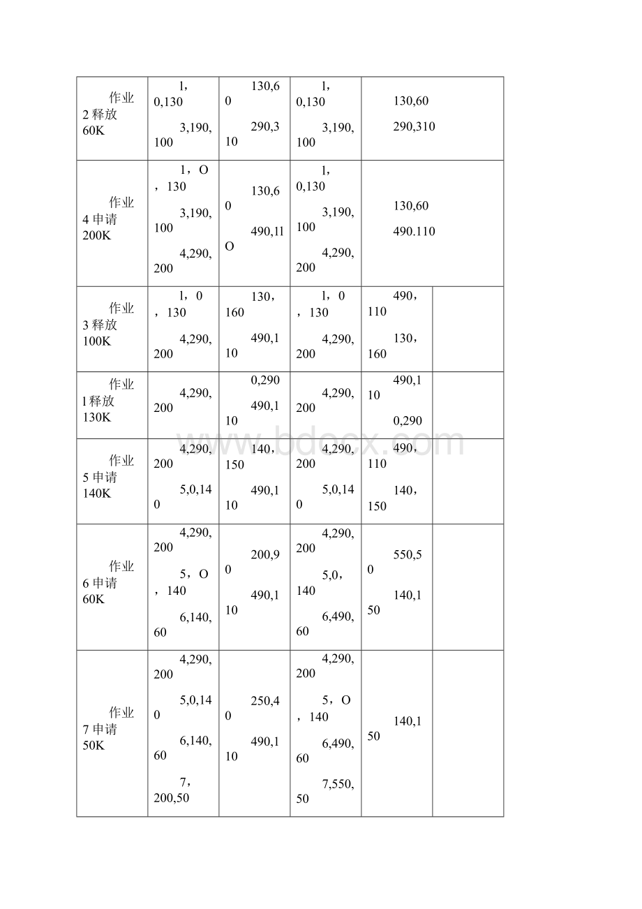 操作系统第4章练习题.docx_第2页