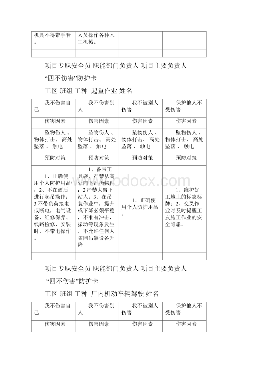 整理安全管理四不伤害汇总.docx_第3页