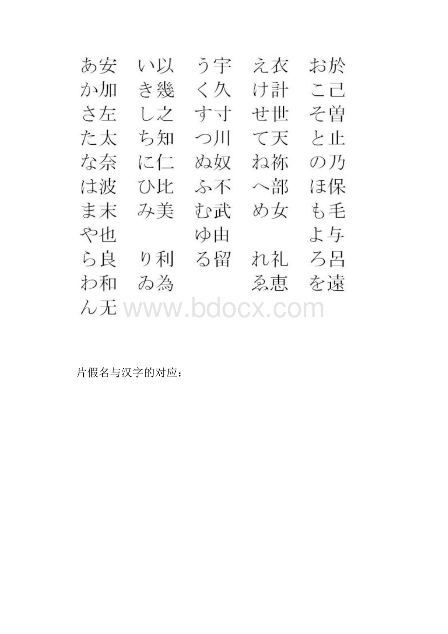 日文假名的汉字来源.docx_第2页