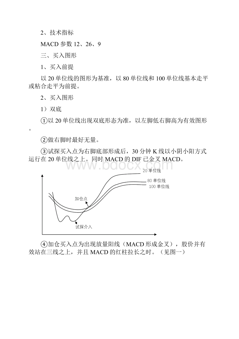 30分钟K线图短线操盘技法.docx_第2页