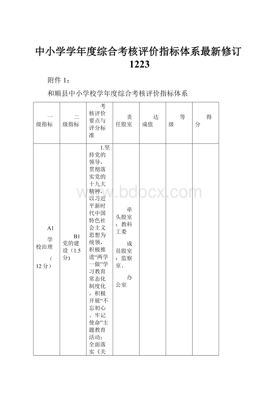 中小学学年度综合考核评价指标体系最新修订1223.docx_第1页